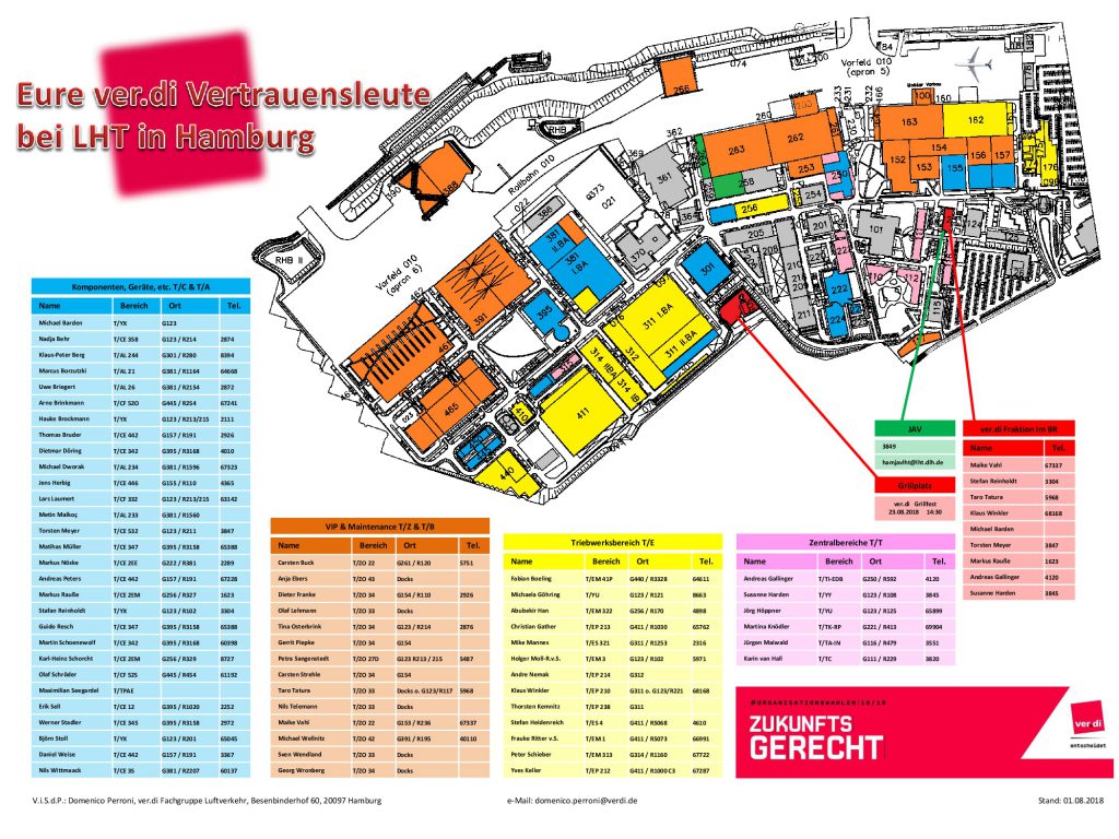 Nützliches & Links – zone210